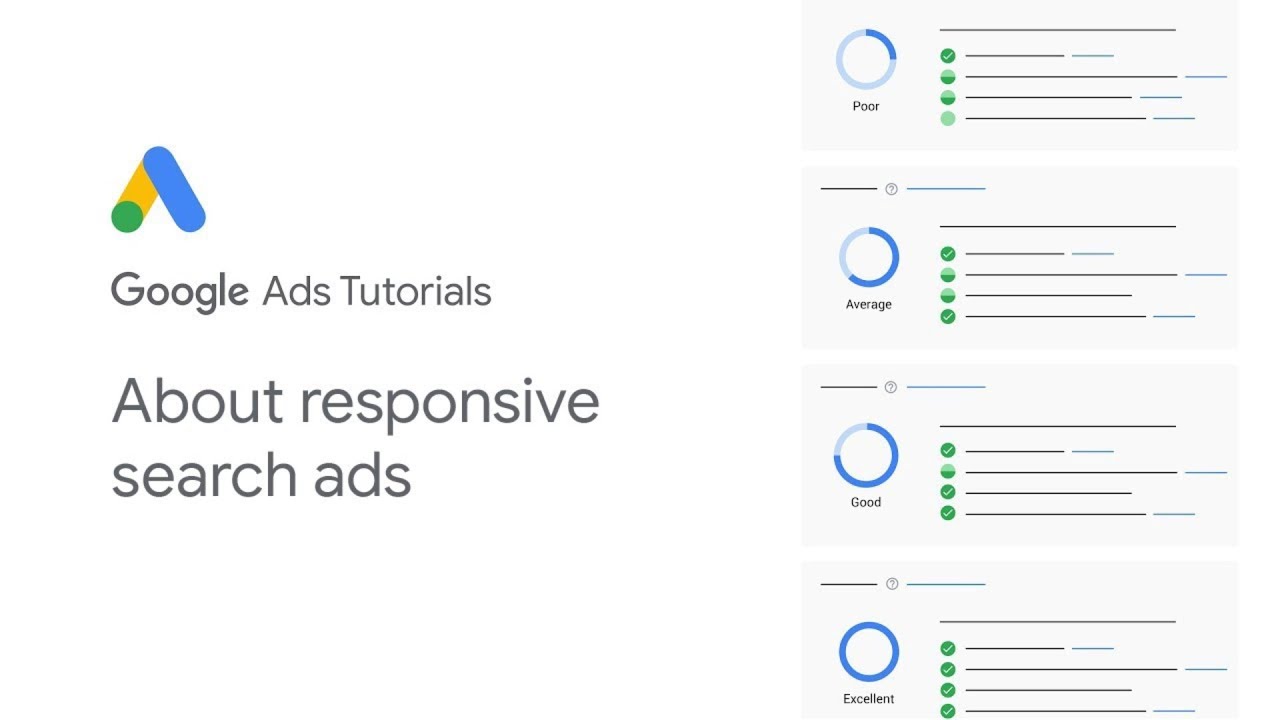 Google Ads Tutorials: About responsive search ads